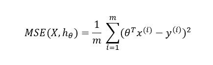 MSE Equation